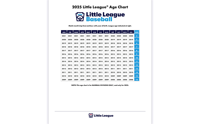 Little League Age Chart