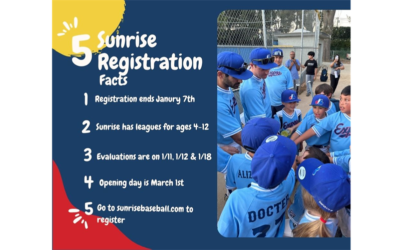 Spring Registration Facts